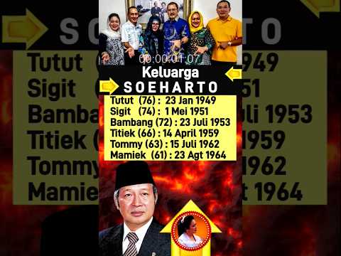 #faktamenarik #katakatabijak #quotes #beritaterkini #breakingnews #masukberanda #motivasi #islami