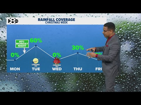 DFW weather: Latest Christmas forecast for North Texas - will it rain?