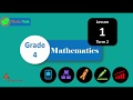Understanding Basic Math Concepts