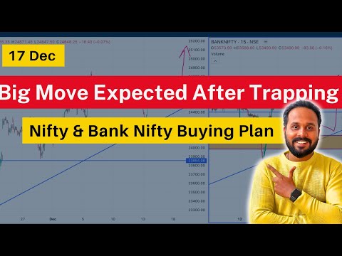 NIFTY PREDICTION FOR TOMORROW & BANK NIFTY ANALYSIS in English FOR 17 December 2024