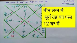 मीन लग्न में सूर्य ग्रह का फल 12 घर में