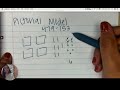 Subtraction Concepts and Techniques