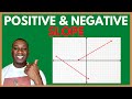 Understanding Slope and Its Implications