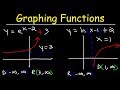 Properties of Exponential and Logarithmic Functions