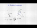 Coefficient of Restitution Concepts