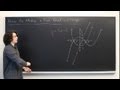 Graphing Functions and Quadrants
