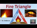 Understanding the Fire Triangle