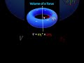 Understanding the Volume of a Torus