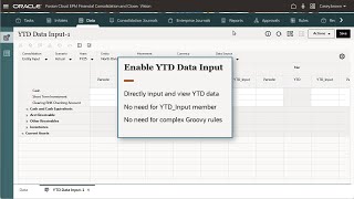 Enabling YTD Data Input in Forms