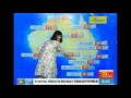 Weather Conditions Across Regions