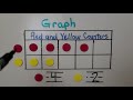 Understanding Graphs and Data Representation