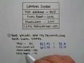 Weighted Averages and Calculations