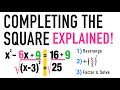 Mastering the Completing the Square Technique