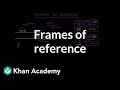Understanding Frames of Reference