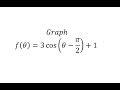 Graphing Cosine Functions Concepts