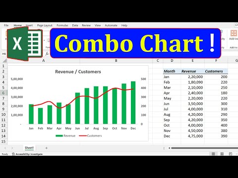 Combo Charts in Excel
