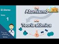 Cuestionario de Química: Historia del Átomo y Teoría Atómica