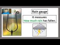 Weather Measurement Tools and Techniques