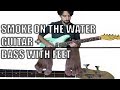 Analyzing Themes in Music Videos