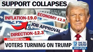 Voters Are Turning on Trump – Inflation Polls Show Trump's Worst Ratings Yet
