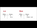 Distance, Rate, and Time Problems