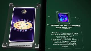 Nanotechnology for Skin Cancer Treatment