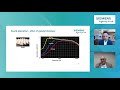 Sound Absorption and Impedance Tube Concepts
