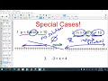 Exploring Adding and Subtracting Rational Expressions