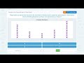 Analyzing Data from Surveys and Studies