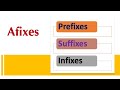 Understanding Prefixes, Suffixes, and Infixes