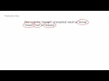 Publication Bias and Research Transparency