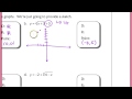 Understanding Cube Root Functions