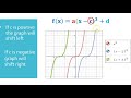 Graph Transformations and Effects