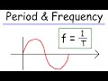 Understanding Waves: Key Concepts and Calculations