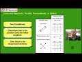 Understanding Slopes and Lines