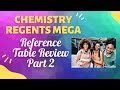 Chemistry Regents Reference Tables: Part 2 Insights
