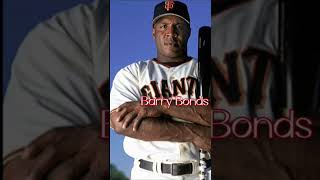 Most Jacked MLB Players