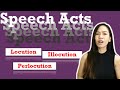Understanding Speech Acts and Their Functions