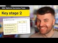 Strategies for SAT Reading Success