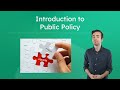 Understanding American Government Policies