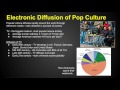 Global Access to Media and Culture