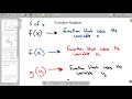 Exploring Functions and Function Notation
