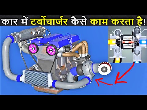 कार में टर्बोचार्जर कैसे काम करता है! हिंदी एनीमेशन full detailed |how a turbocharger works in a car