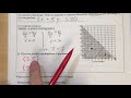 Inequalities and Graph Interpretation