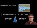 Understanding Bernoulli's Equation
