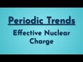 Effective Nuclear Charge Concepts