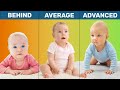 Understanding Child Development Milestones