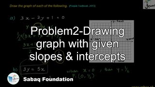 Problem2-Drawing graph with given slopes & intercepts