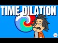 Exploring Time Dilation and Einstein's Relativity