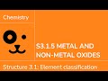 Acid Rain and Ocean Chemistry Concepts